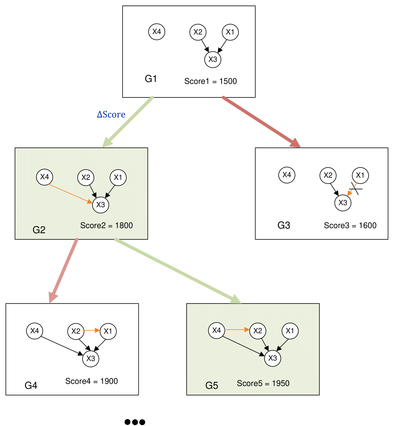 ../_images/HC_Scheme_disser.png