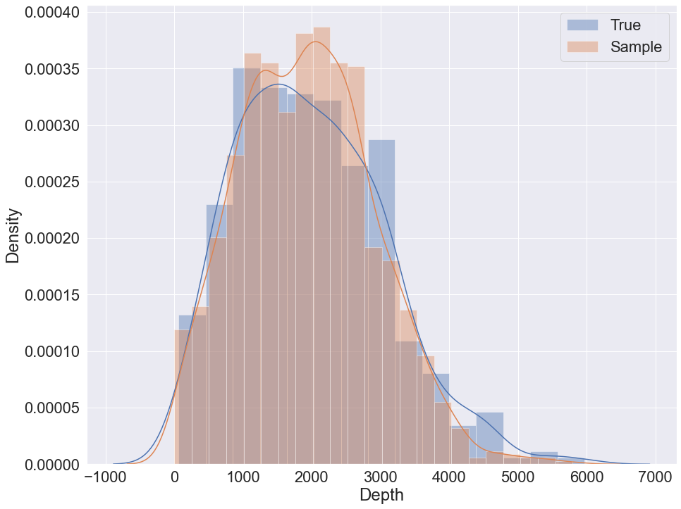 ../_images/K2_Geo_density.png