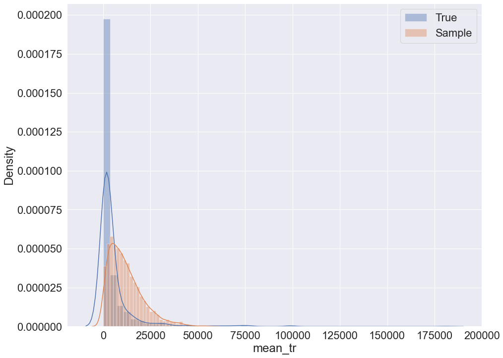 ../_images/K2_Social_density.png