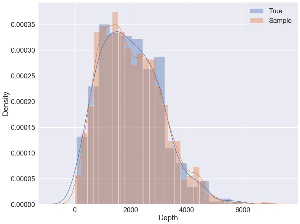 ../_images/K2_gmm_density.png