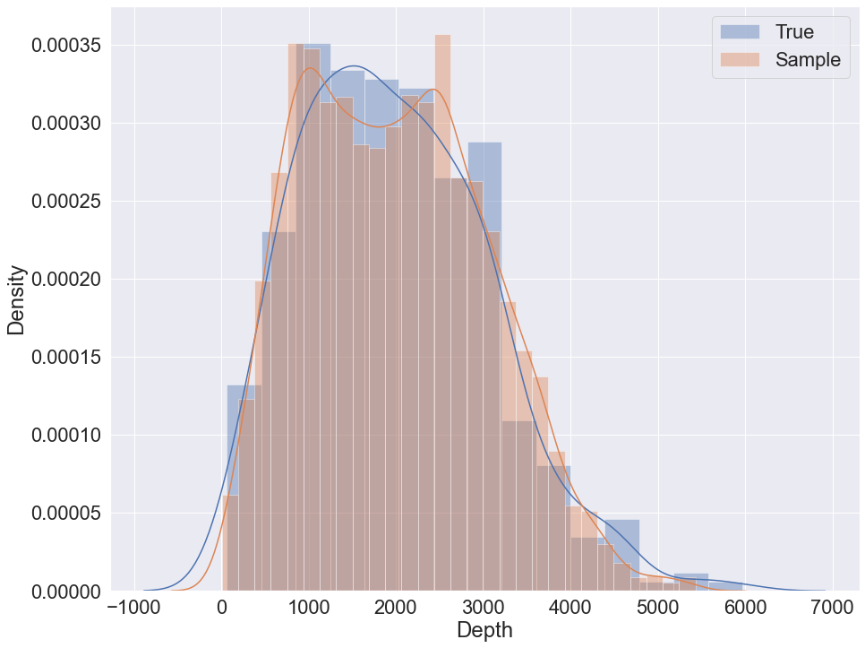../_images/K2_initial_structure_density.png