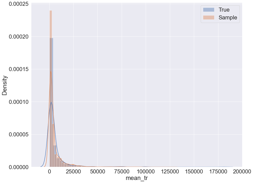 ../_images/K2_initial_structure_density_Social.png