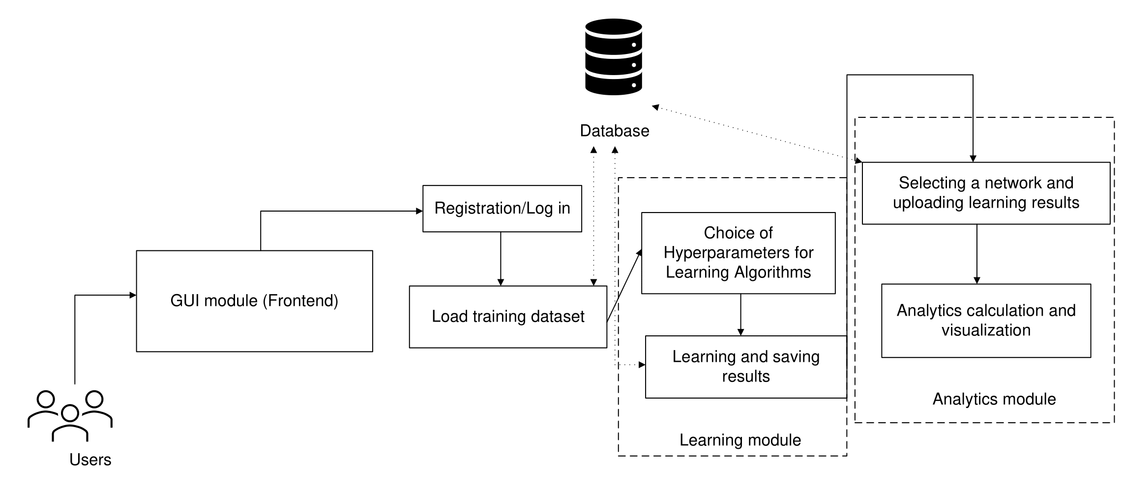 _images/web_bamt_scheme.png
